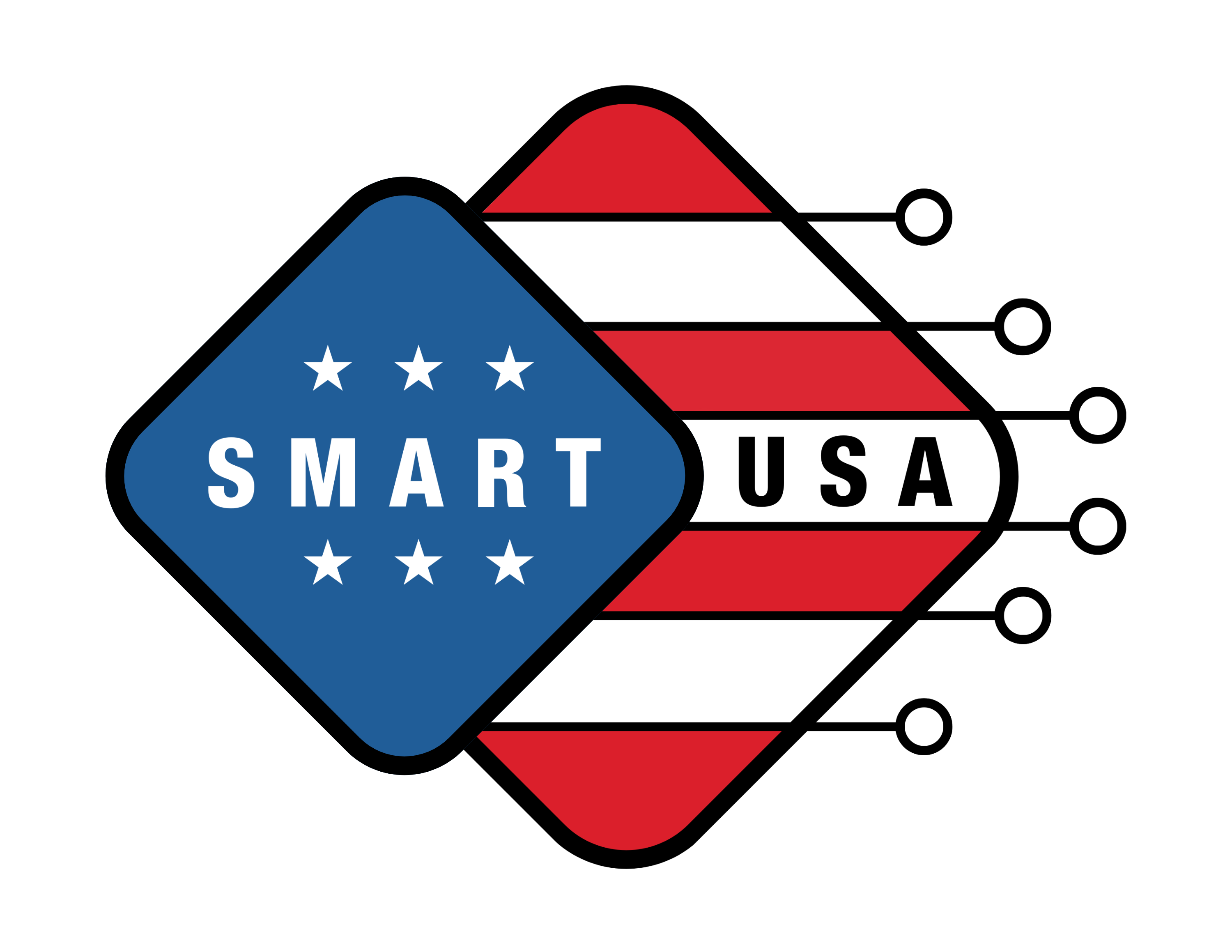 SMART USA Institute Logo